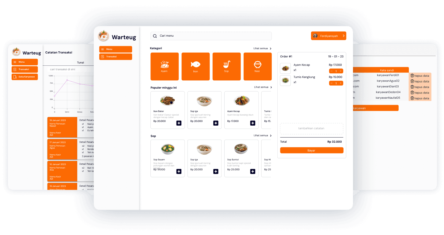 Pencatatan Transaksi Warteug
